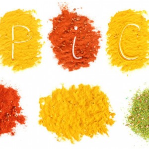 Spice sq diy kitchen glass splashback